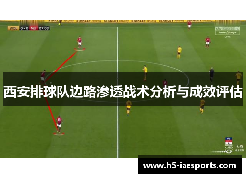 西安排球队边路渗透战术分析与成效评估