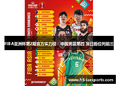 FIBA亚洲杯第2期官方实力榜：中国男篮第四 澳日新位列前三